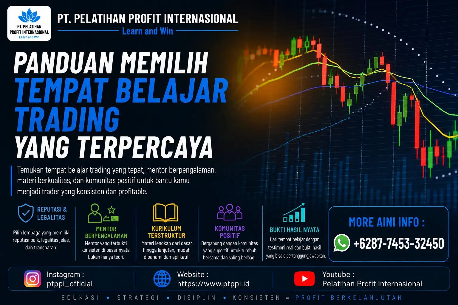 Panduan Memilih Tempat Belajar Trading yang Terpercaya