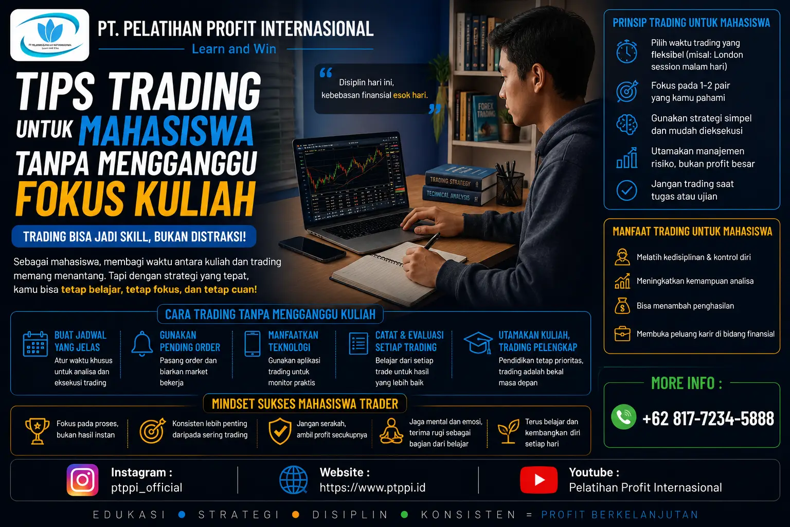 Tips Trading untuk Mahasiswa Tanpa Mengganggu Fokus Kuliah