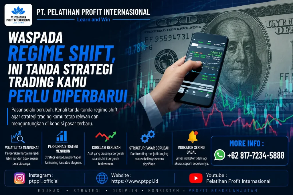 Waspada Regime Shift, Ini Tanda Strategi Trading Kamu Perlu Diperbarui