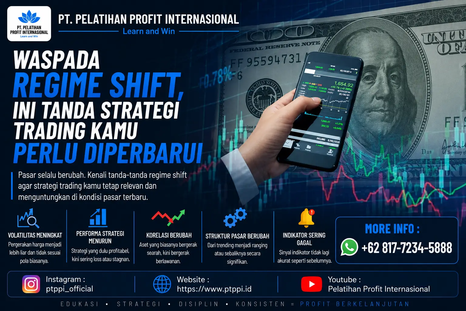 Waspada Regime Shift, Ini Tanda Strategi Trading Kamu Perlu Diperbarui