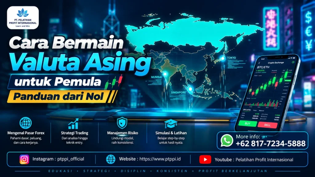 Cara Bermain Valuta Asing untuk Pemula Panduan dari Nol