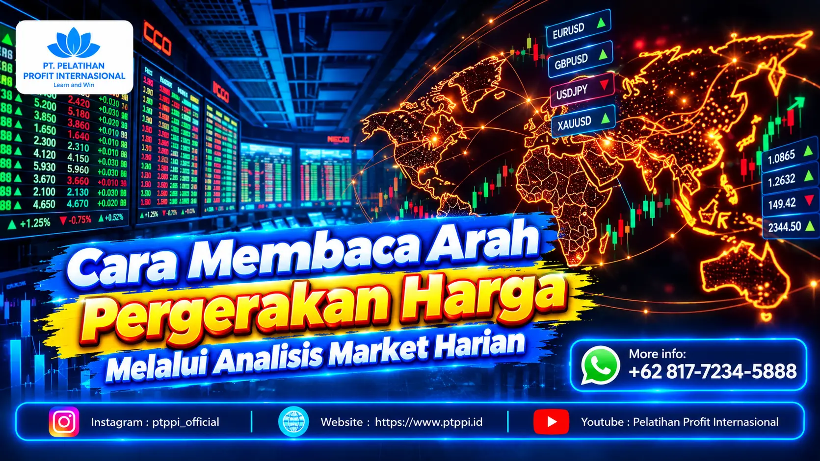 Cara Membaca Arah Pergerakan Harga Melalui Analisis Market Harian