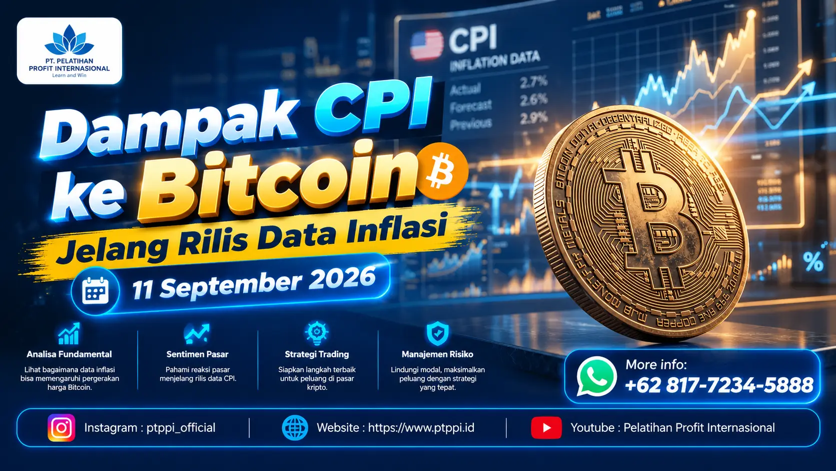 Dampak CPI ke Bitcoin Jelang Rilis Data Inflasi 11 September 2026