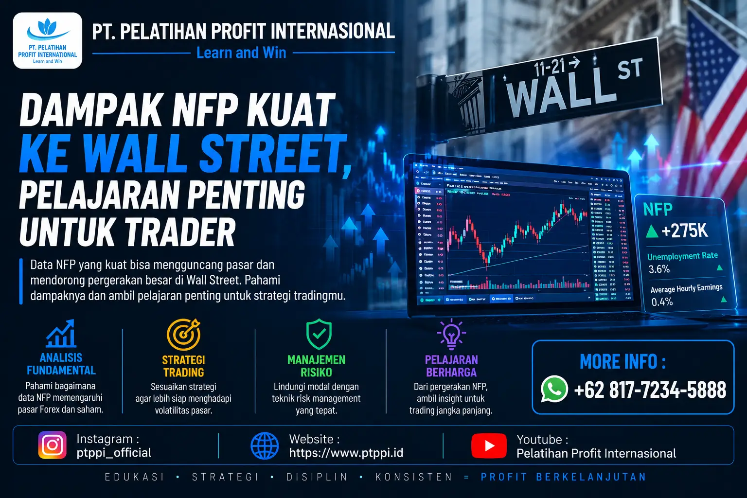 Dampak NFP Kuat ke Wall Street, Pelajaran Penting untuk Trader