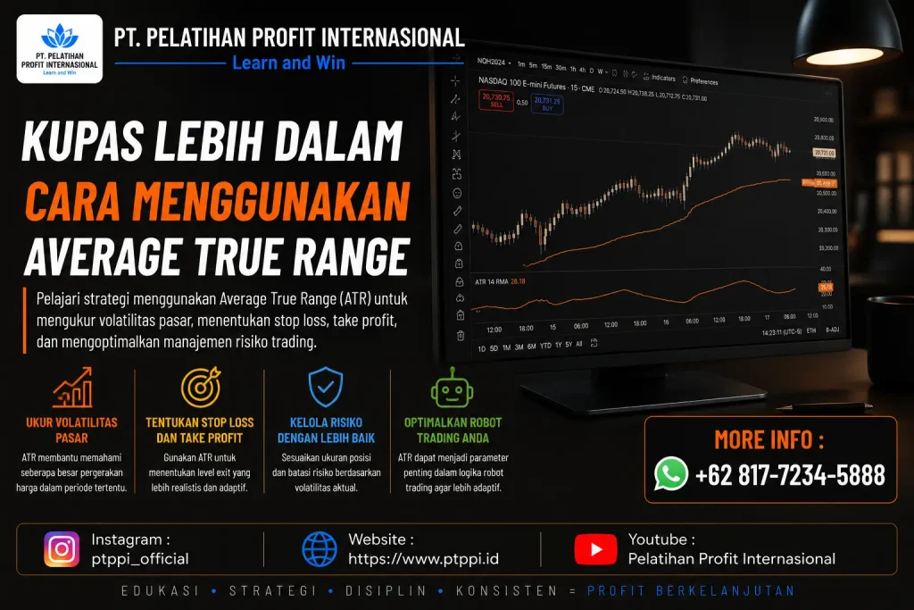 Kupas Lebih Dalam Cara Menggunakan Average True Range