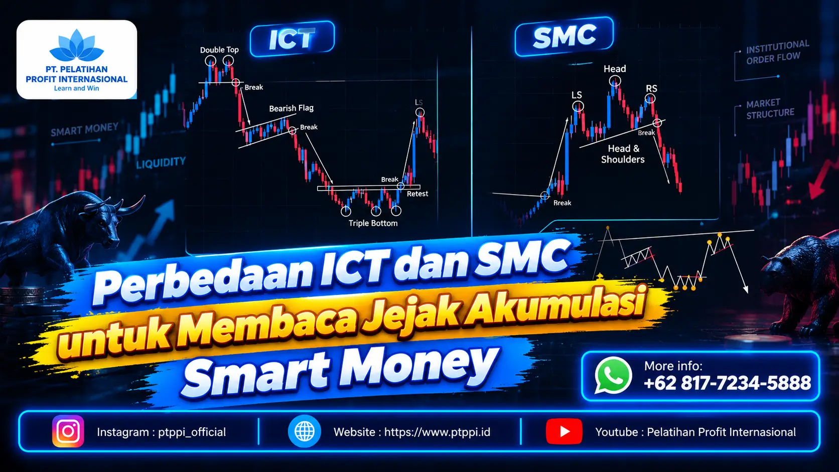 Perbedaan ICT dan SMC untuk Membaca Jejak Akumulasi Smart Money