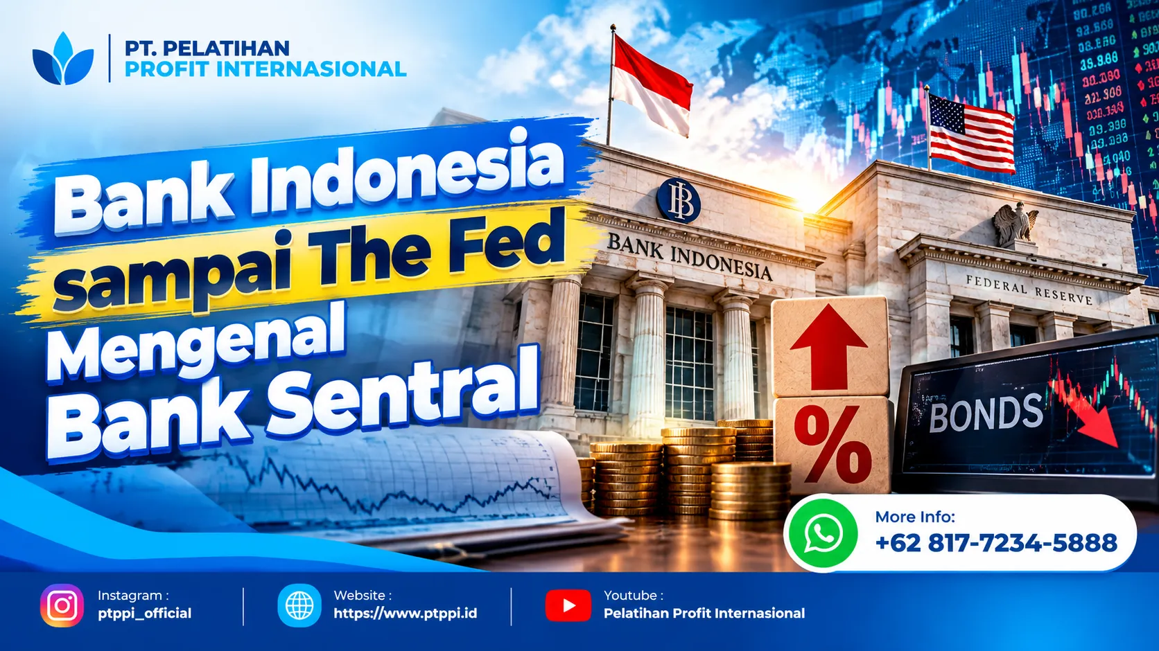 Bank Indonesia sampai The Fed Mengenal Bank Sentral